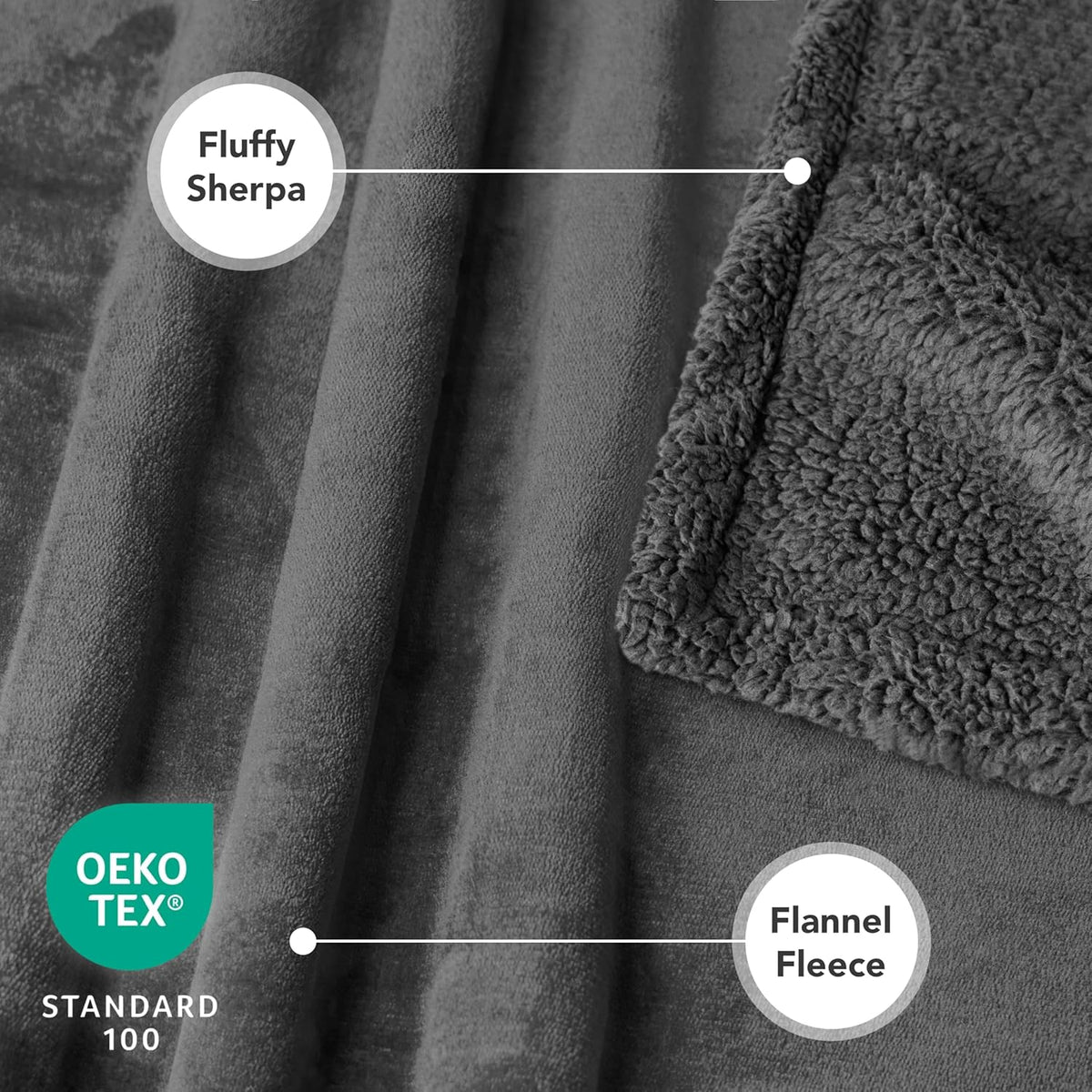 Dog Blanket Small Medium Pet Cat Puppy Kitten, 40X29 Mini Solid Gray | 460 GSM, Soft Sherpa Fleece Throw, Reversible Plush Couch Cover Protector Crate Carrier Sofa Bed Car Seat, Machine Washable