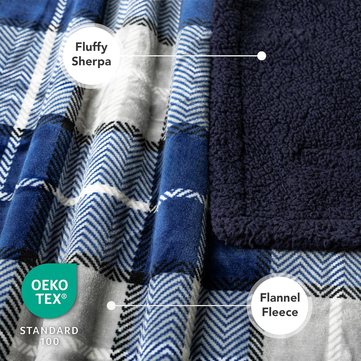 Dog Blanket for Large Medium Pet Cat, 80X60 Twin XL, Plaid Navy Blue | 460 GSM, Soft Sherpa Fleece Throw, Reversible Plush Couch Cover Protector Crate Carrier Sofa Bed Car Seat, Machine Washable